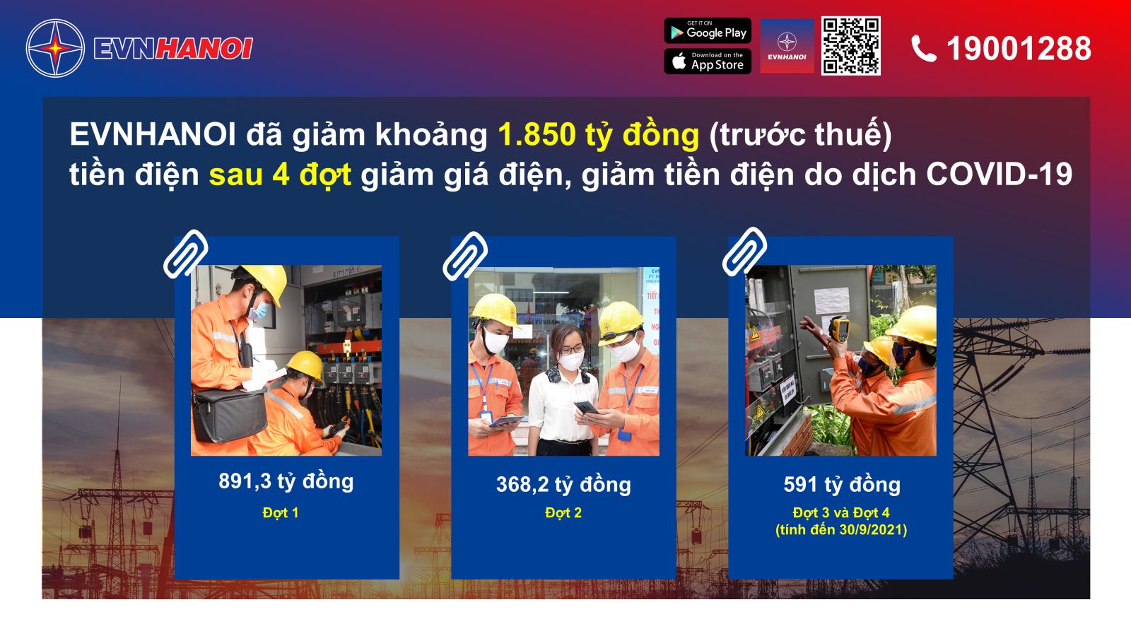 EVNHANOI đã giảm khoảng 1.850 tỷ đồng tiền điện (trước thuế) cho khách hàng