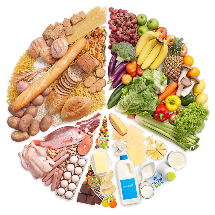 Chế độ ăn cân bằng dinh dưỡng theo khuyến cáo của các chuyên gia. 